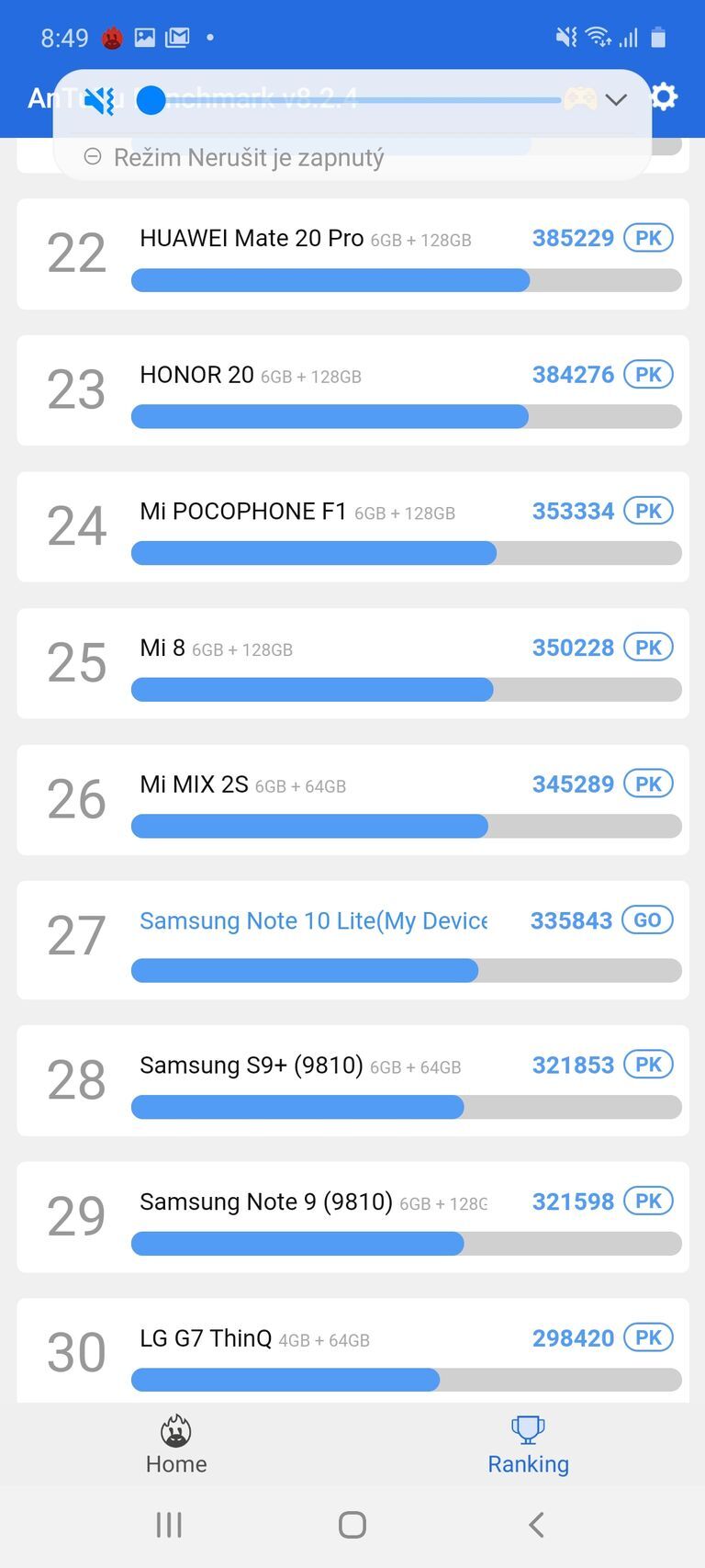 Samsung Galaxy Note10 Lite