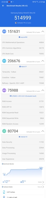 Samsung Galaxy Note20 Ultra 5G