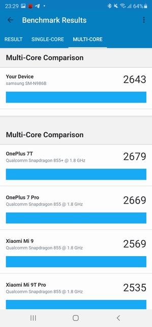 Samsung Galaxy Note20 Ultra 5G
