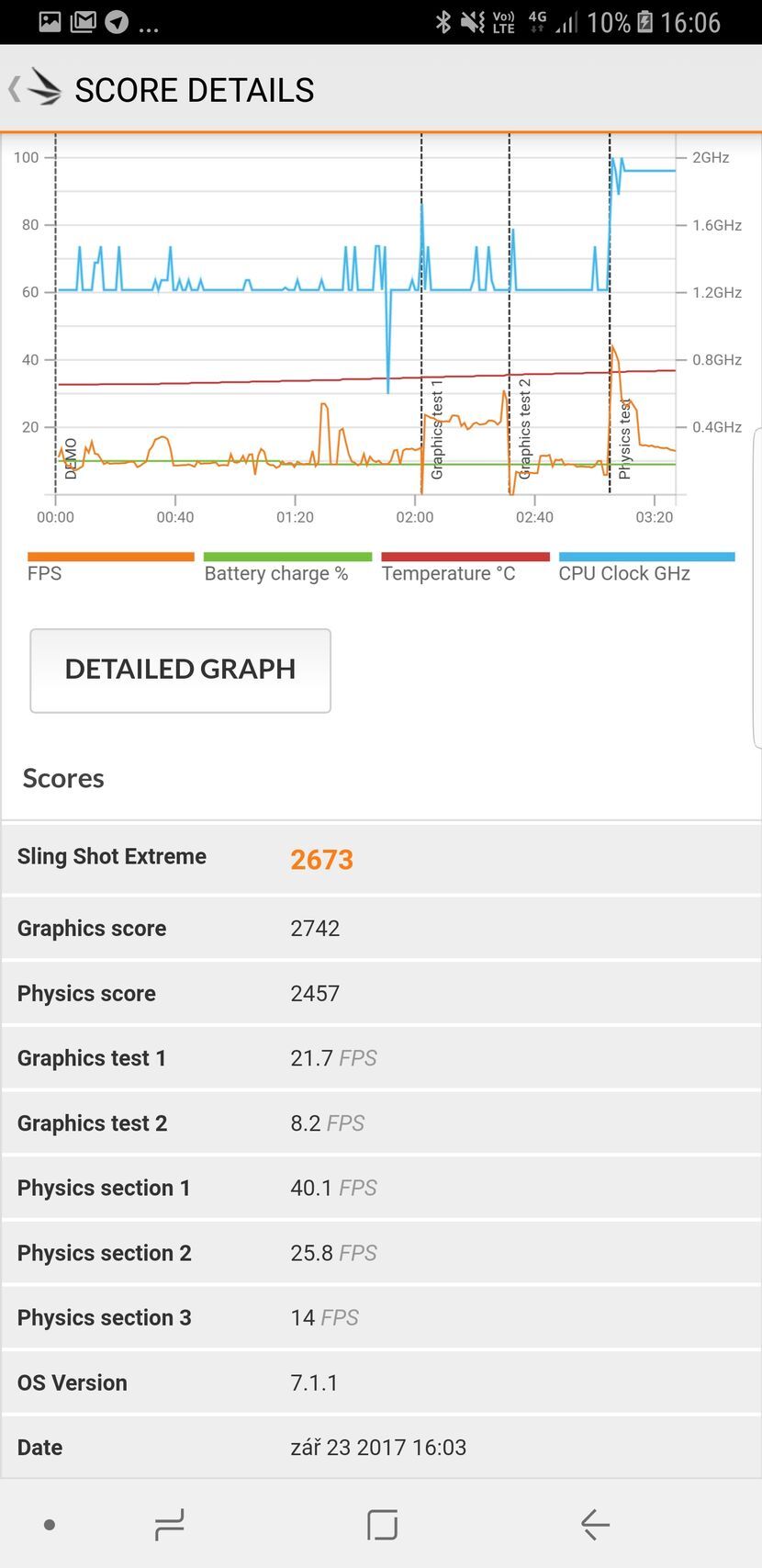 Samsung Galaxy Note8