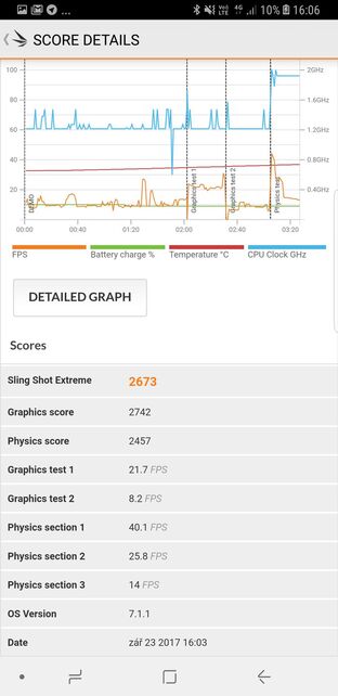 Samsung Galaxy Note8
