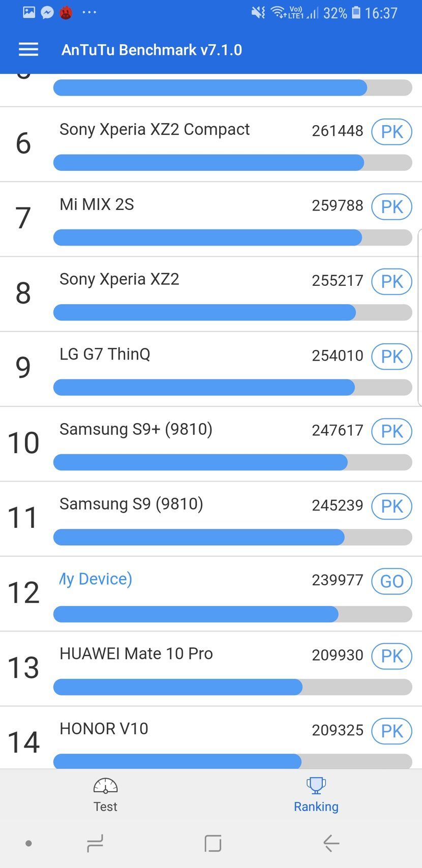 Samsung Galaxy Note9