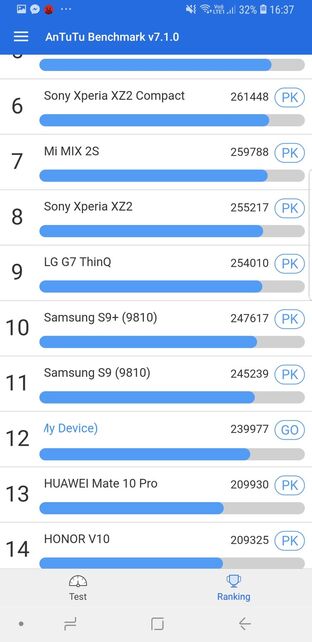 Samsung Galaxy Note9