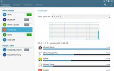 Samsung Galaxy NotePRO 12.2 LTE