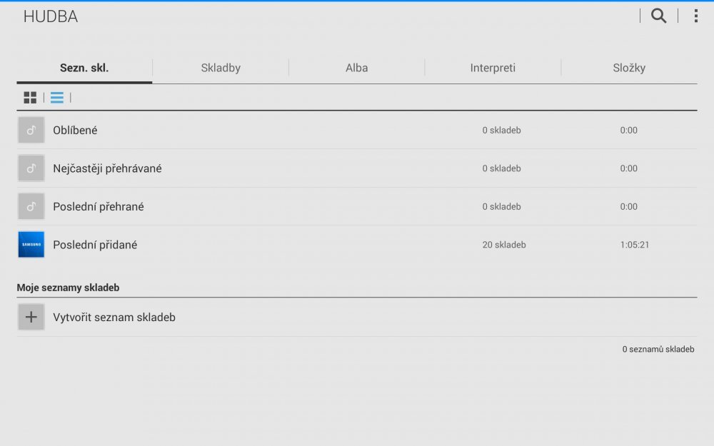 Samsung Galaxy NotePRO 12.2 Wi-Fi