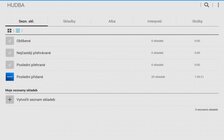 Samsung Galaxy NotePRO 12.2 Wi-Fi