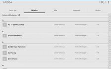 Samsung Galaxy NotePRO 12.2 Wi-Fi