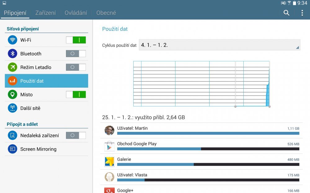 Samsung Galaxy NotePRO 12.2 Wi-Fi
