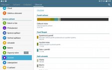 Samsung Galaxy NotePRO 12.2 Wi-Fi