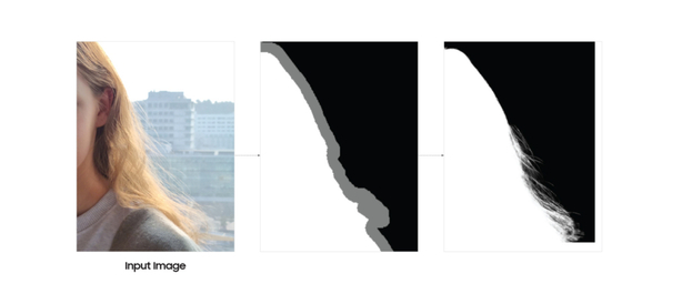 Samsung Galaxy portrétní režim