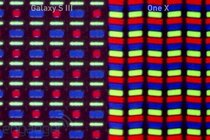 Samsung Galaxy S III