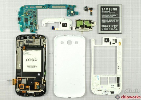 Samsung Galaxy S III