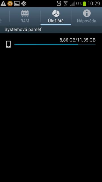 Samsung Galaxy S III