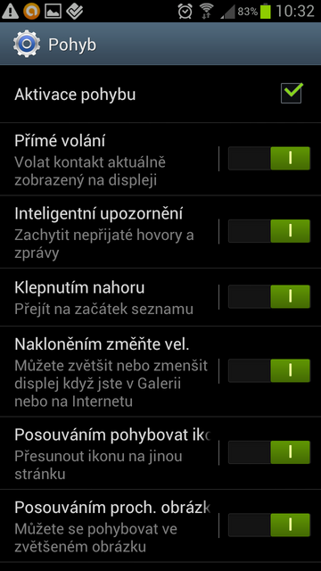 Samsung Galaxy S III