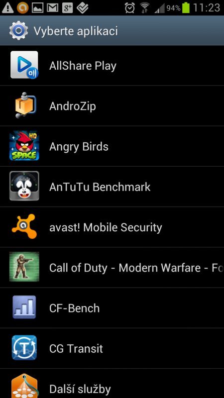 Samsung Galaxy S III