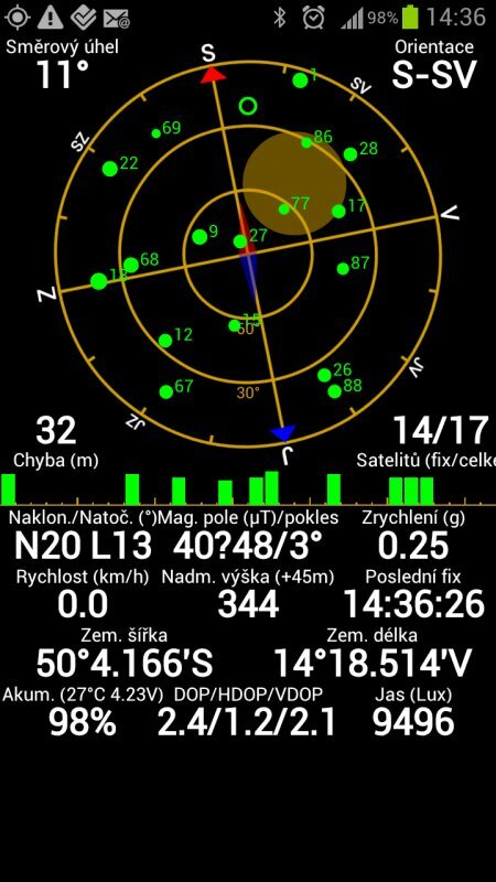 Samsung Galaxy S III