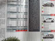 Samsung Galaxy S III