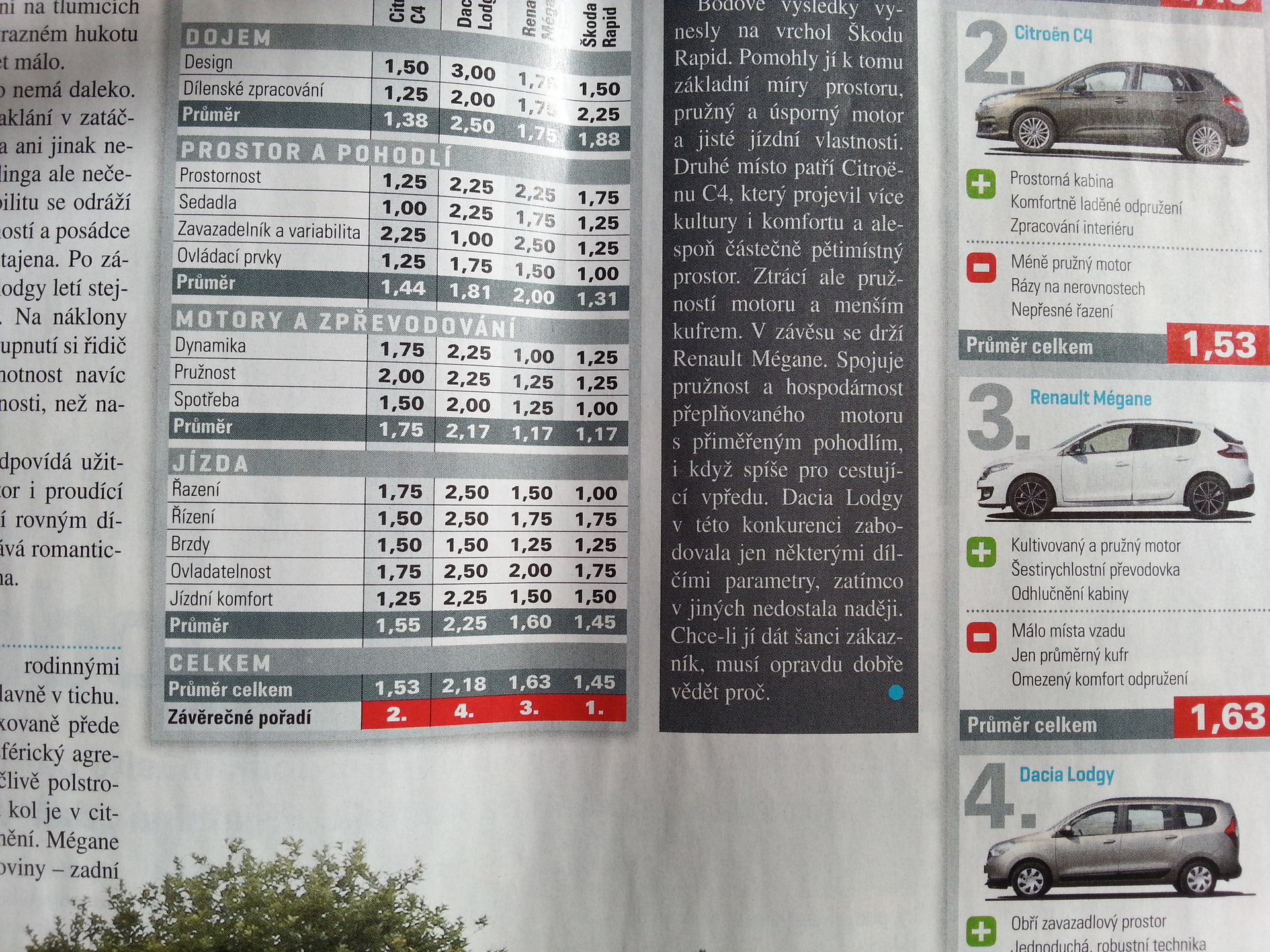 Samsung Galaxy S III