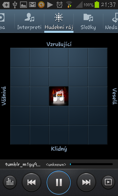 Samsung Galaxy S III mini