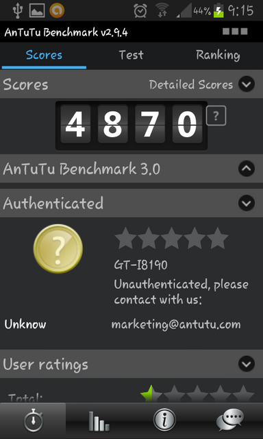 Samsung Galaxy S III mini