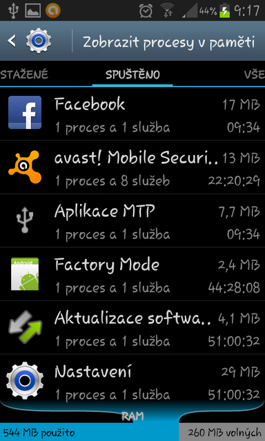 Samsung Galaxy S III mini