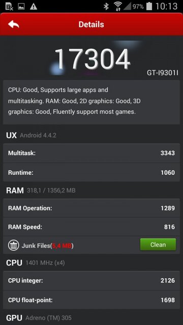 Samsung Galaxy S III Neo