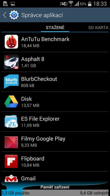 Samsung Galaxy S III Neo