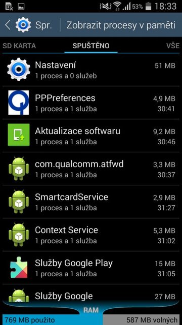 Samsung Galaxy S III Neo