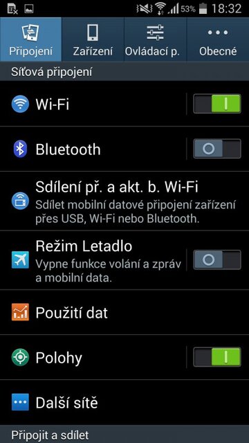 Samsung Galaxy S III Neo
