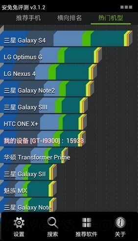 Samsung Galaxy S IV