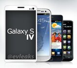 Samsung Galaxy S IV