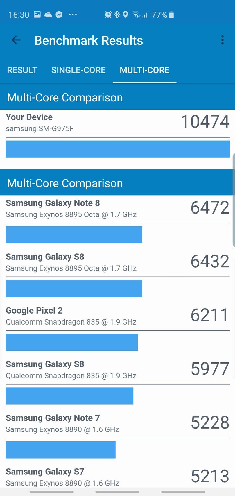 Samsung Galaxy S10+