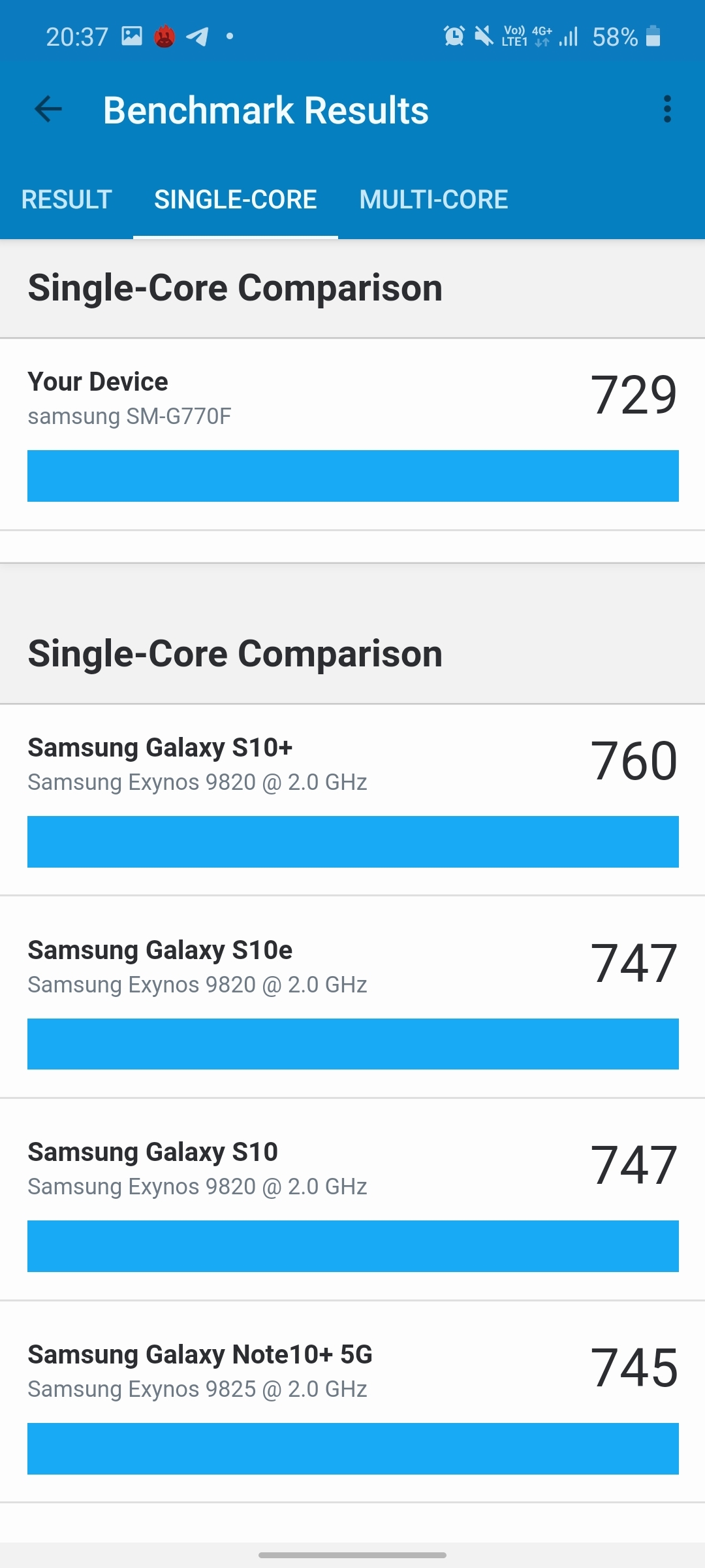 Samsung Galaxy S10 Lite