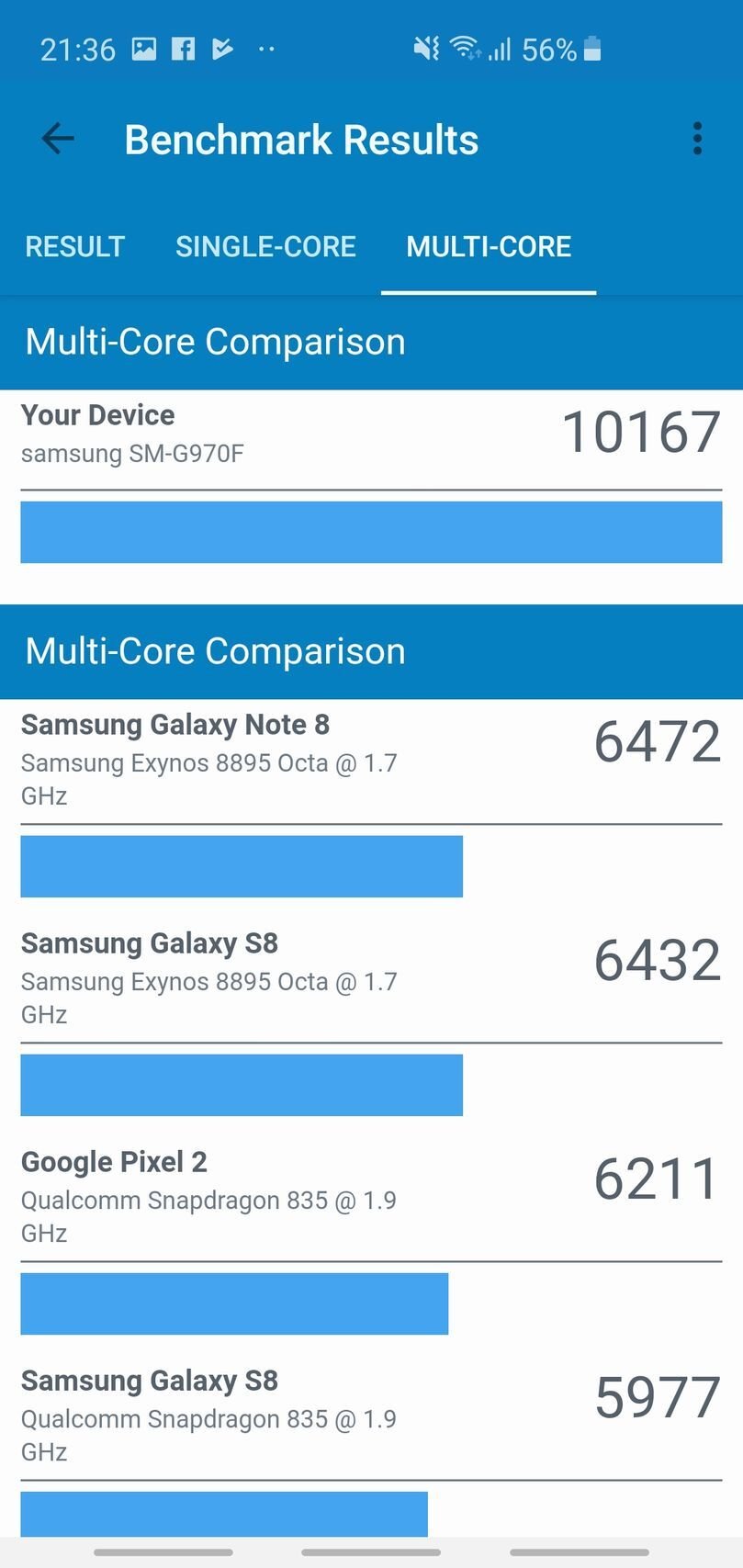 Samsung Galaxy S10e