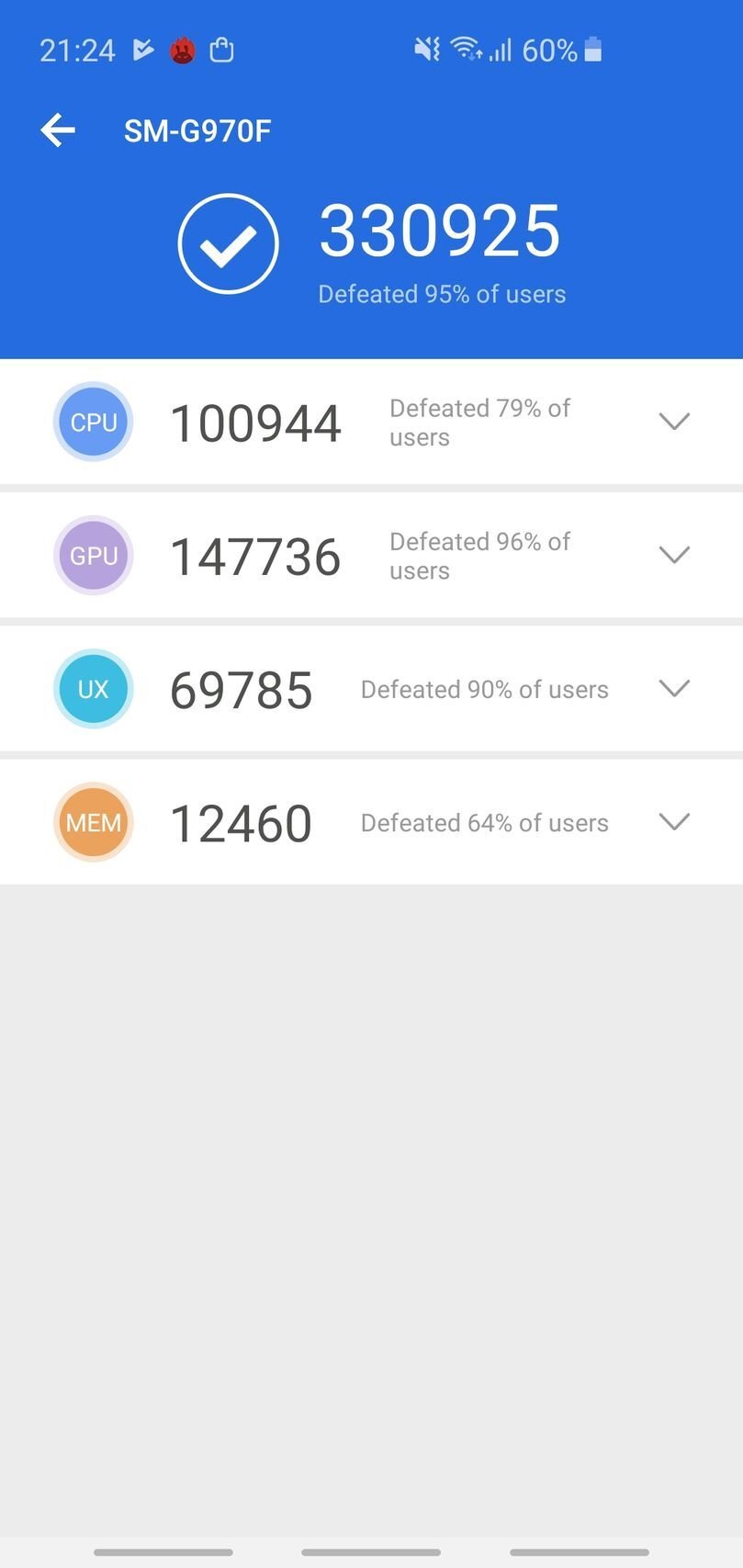 Samsung Galaxy S10e
