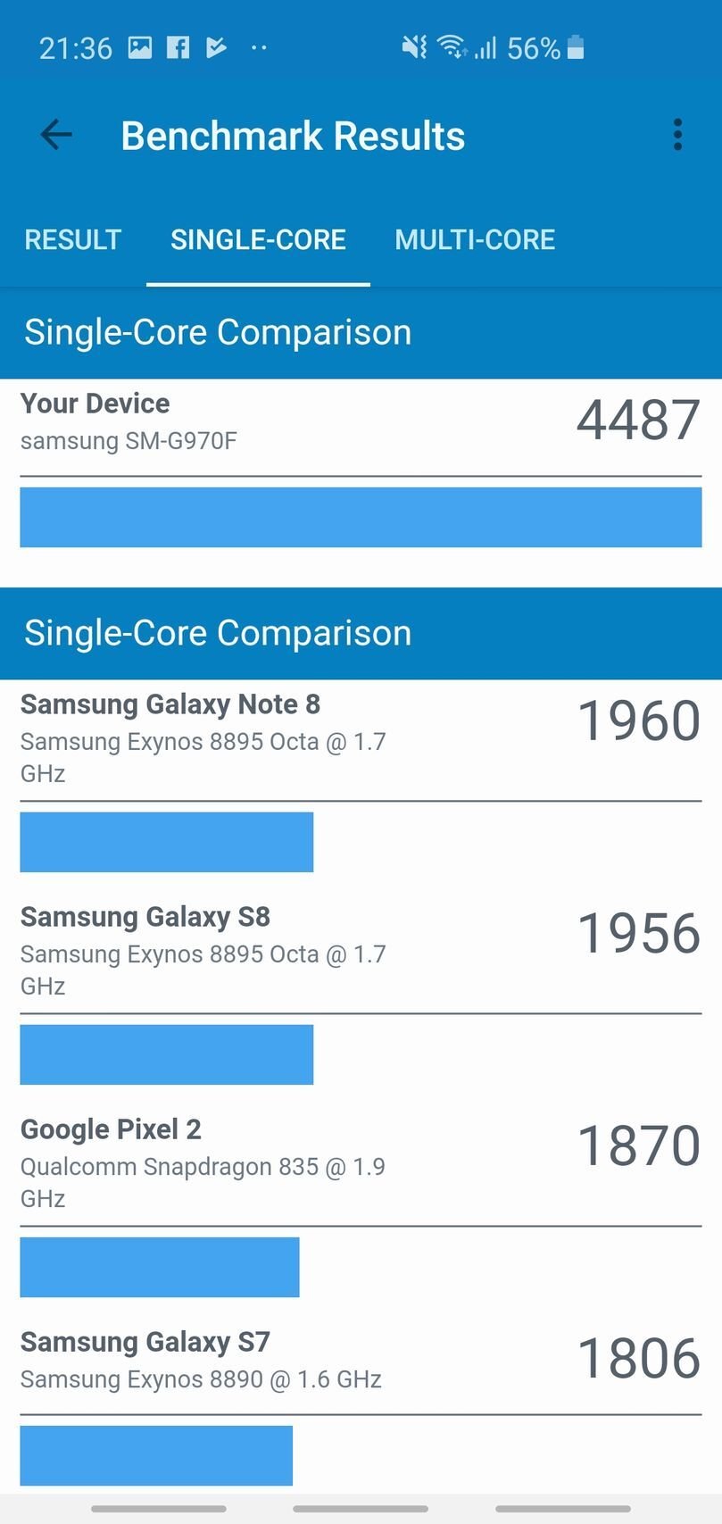 Samsung Galaxy S10e