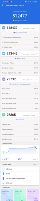 Samsung Galaxy S20 Ultra 5G