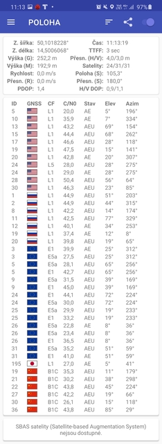 Samsung Galaxy S20 Ultra 5G