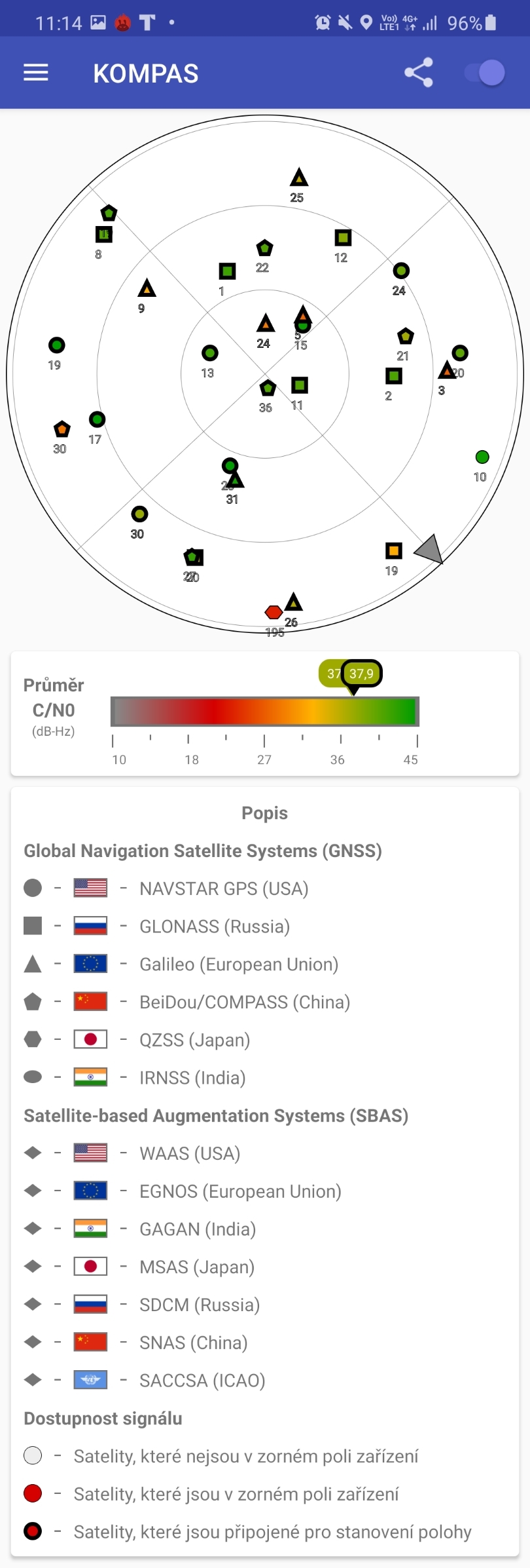 Samsung Galaxy S20 Ultra 5G