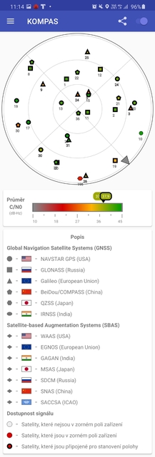 Samsung Galaxy S20 Ultra 5G