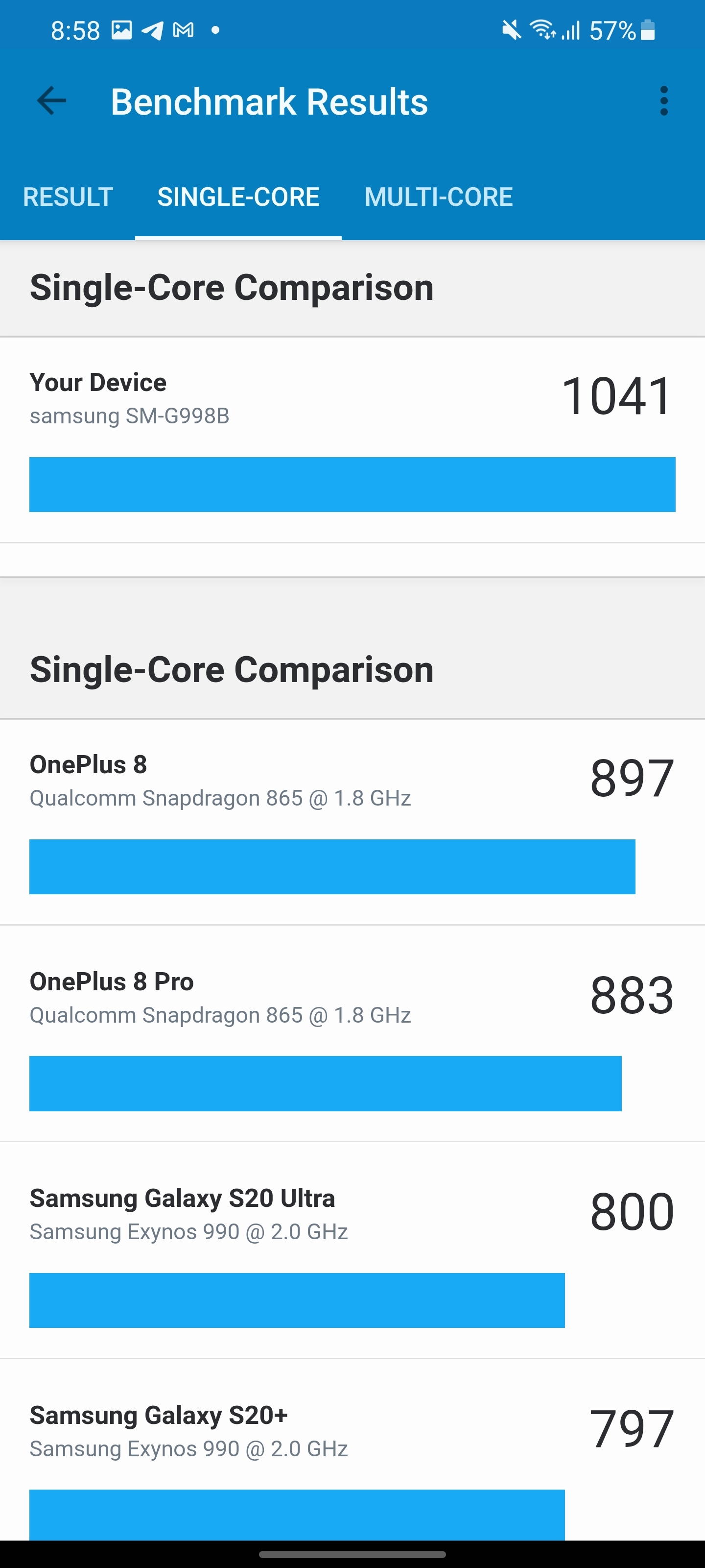 Samsung Galaxy S21 Ultra