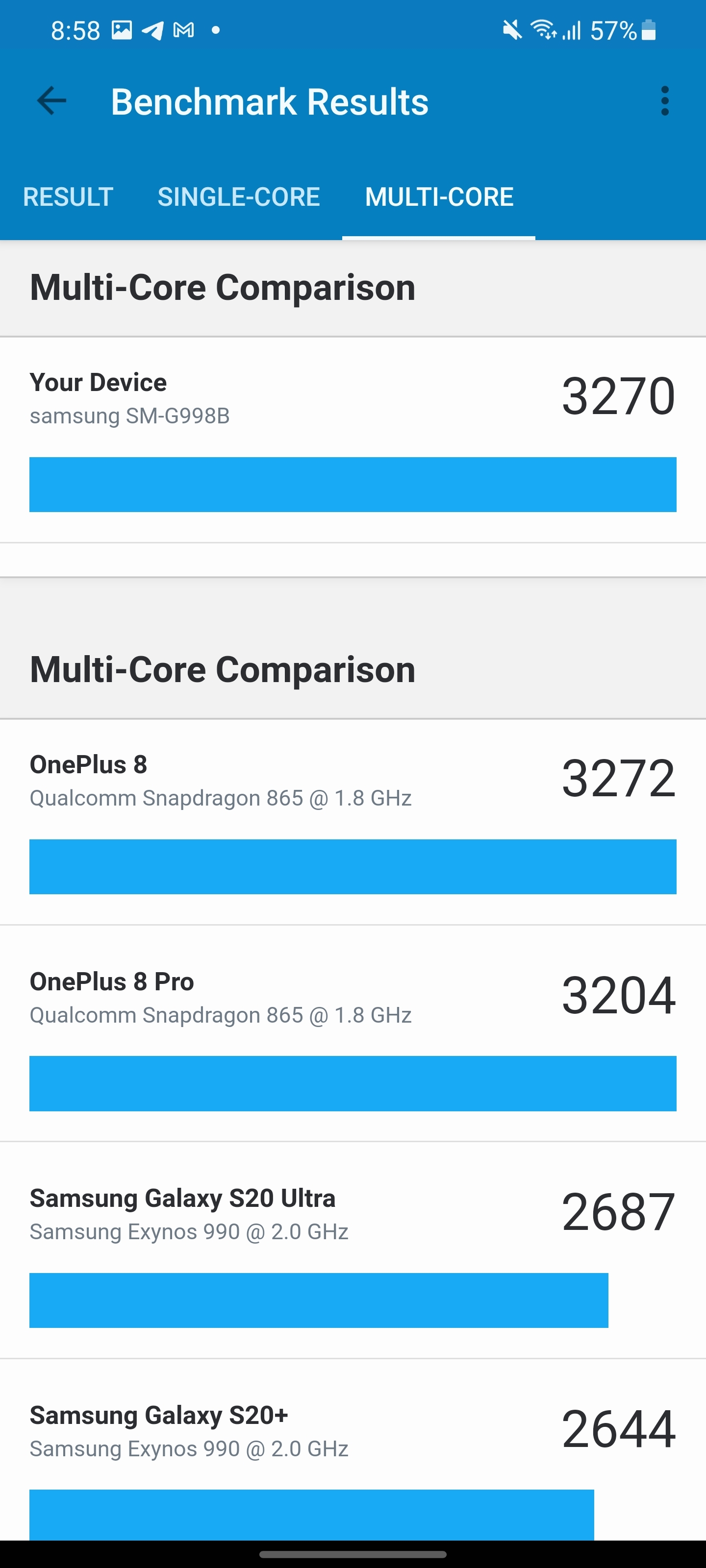Samsung Galaxy S21 Ultra