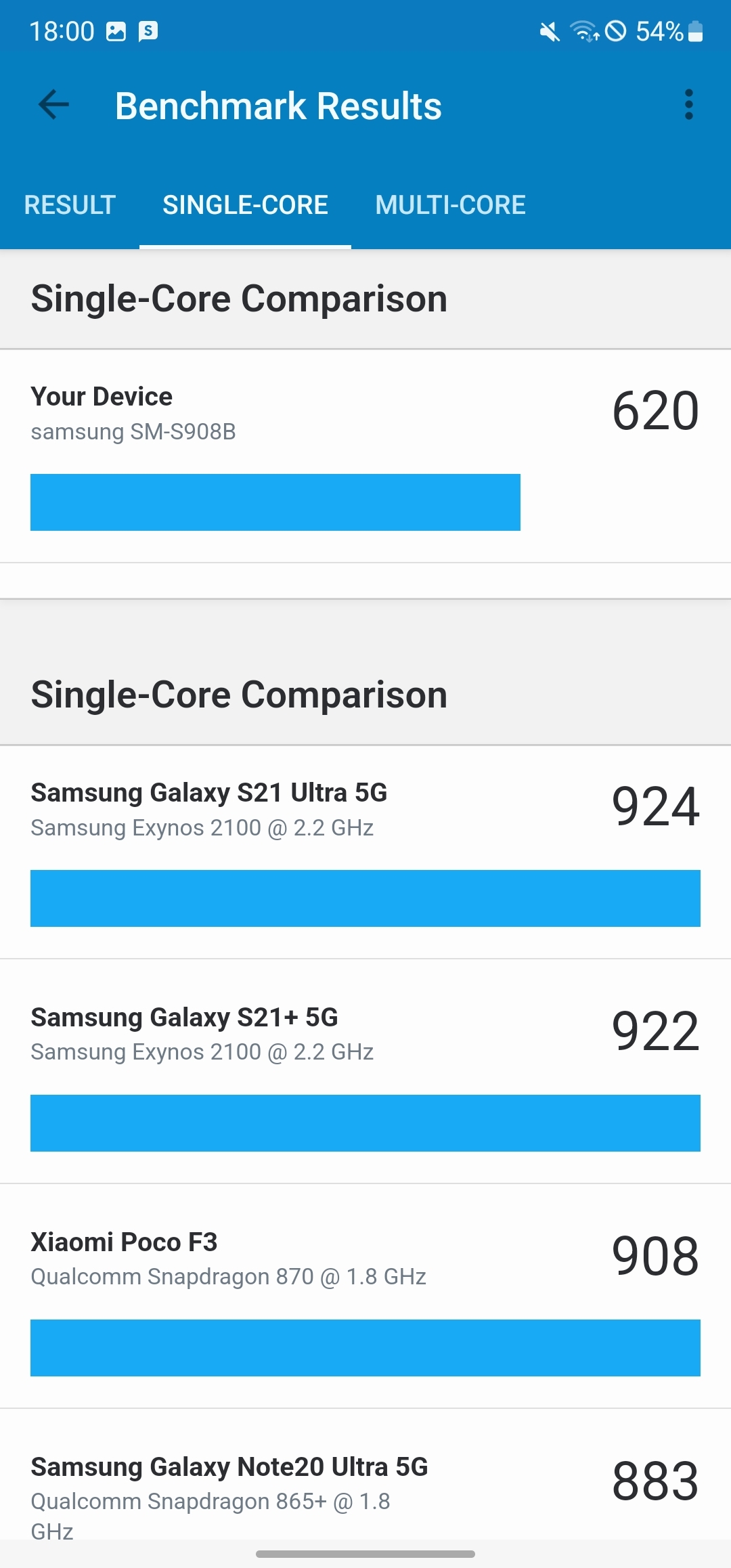 Samsung Galaxy S22 Ultra