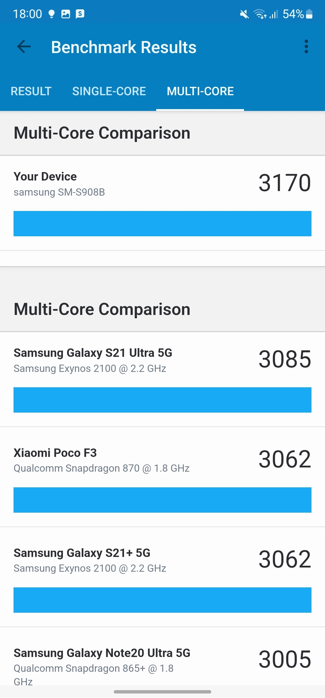 Samsung Galaxy S22 Ultra