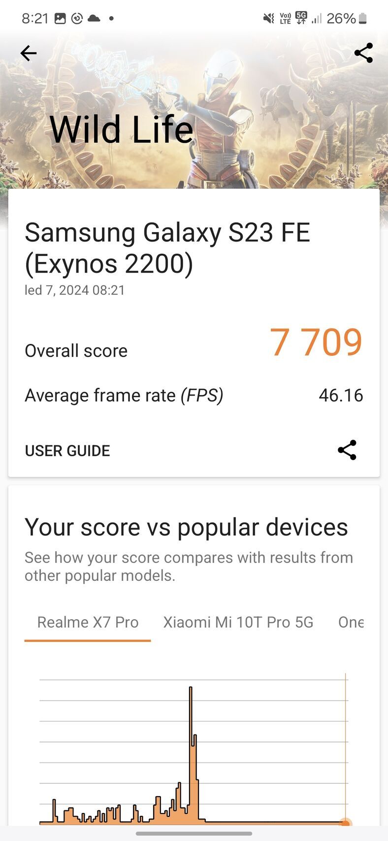 Samsung Galaxy S23 FE