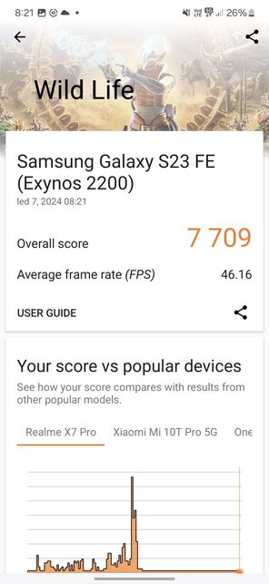 Samsung Galaxy S23 FE