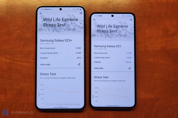 Samsung Galaxy S23+ a Galaxy S23