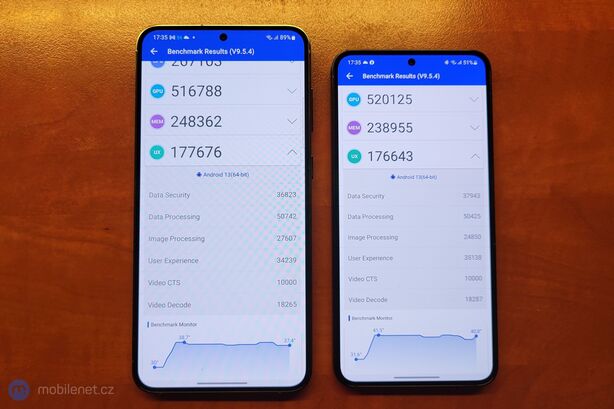Samsung Galaxy S23+ a Galaxy S23