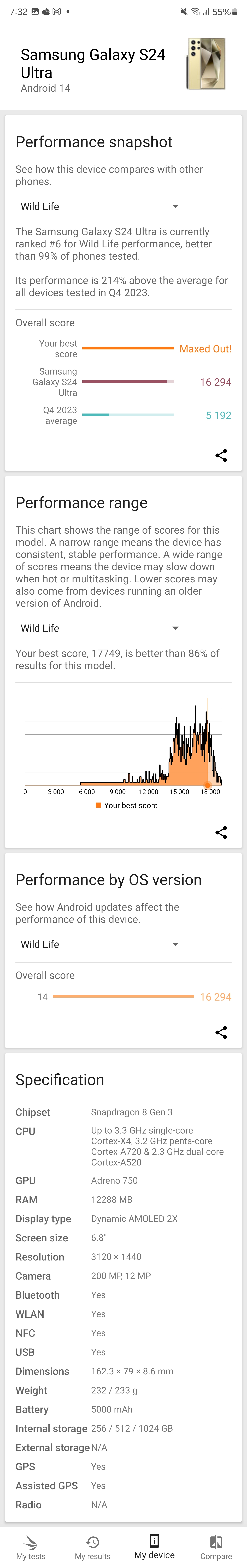 Samsung Galaxy S24 Ultra