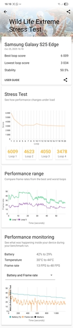 Samsung Galaxy S25 Edge